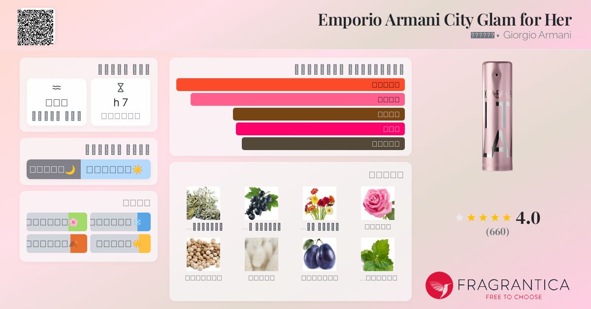 Emporio Armani City Glam for Her Giorgio Armani عطر a fragrance