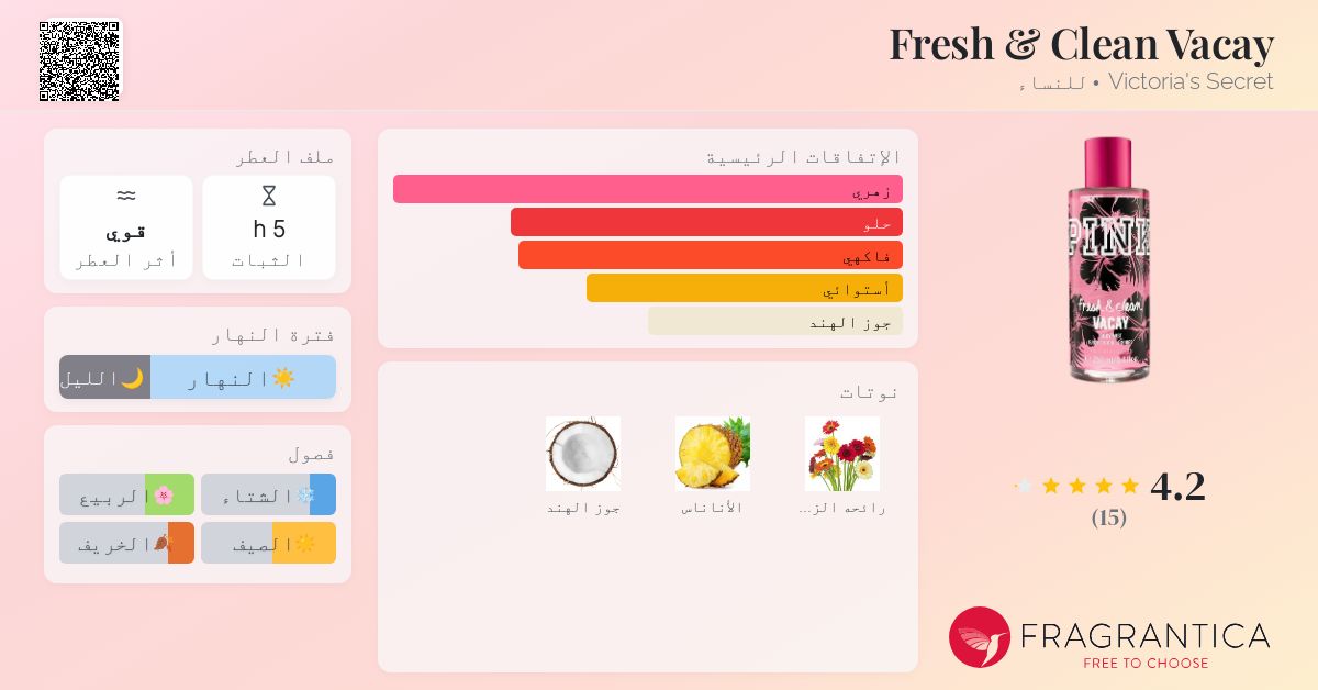 Fresh & Clean Vacay Victoria's Secret عطر a