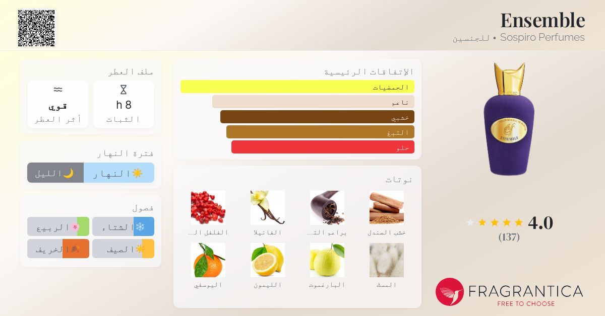 Ensemble Sospiro Perfumes عطر a fragrance للجنسين 2017