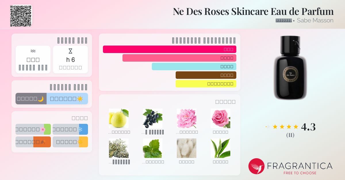 Ne Des Roses Skincare Eau de Parfum Sabe Masson عطر a fragrance