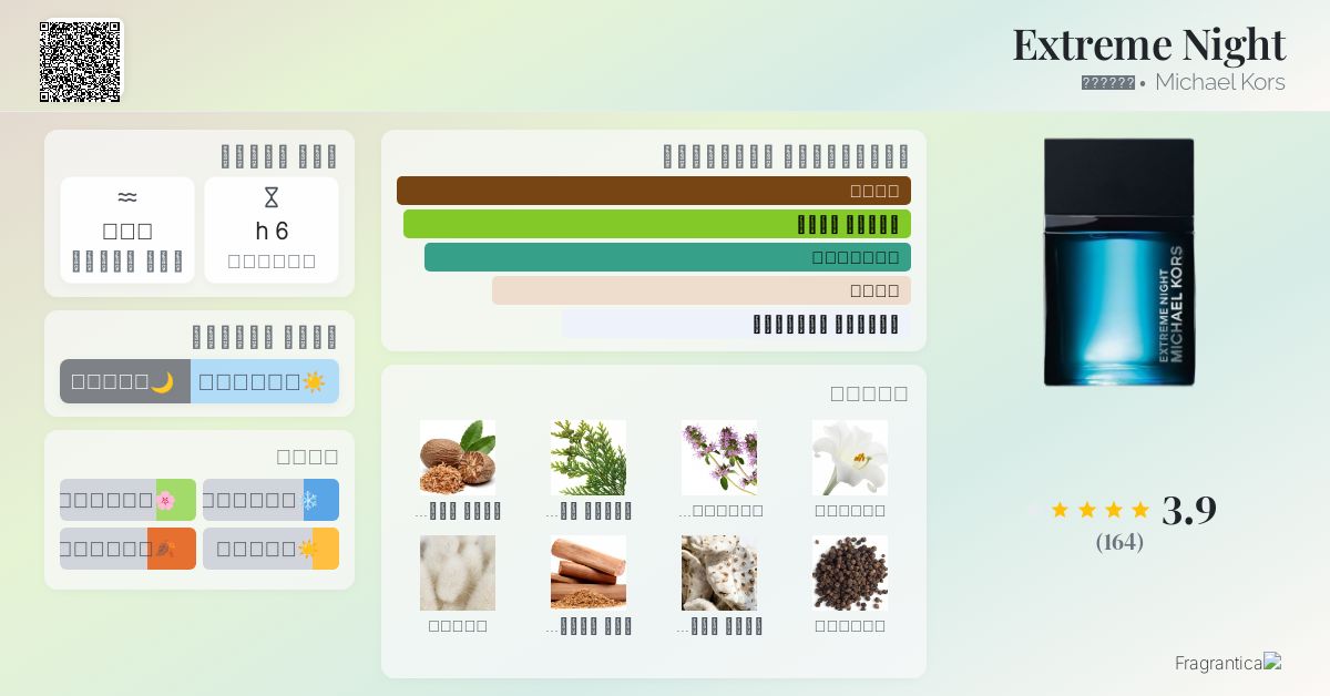 Extreme Night Michael Kors ماء كولونيا a fragrance للرجال 2017