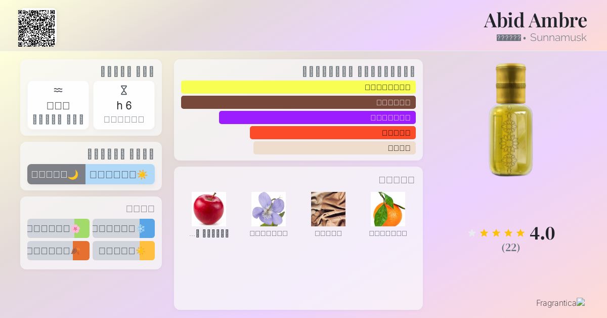 Abid Ambre Sunnamusk ماء كولونيا a fragrance للرجال 2017
