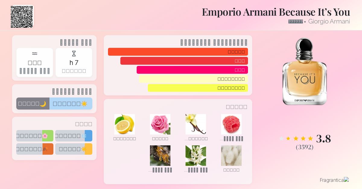 Emporio Armani Because It's You Giorgio Armani عطر a fragrance