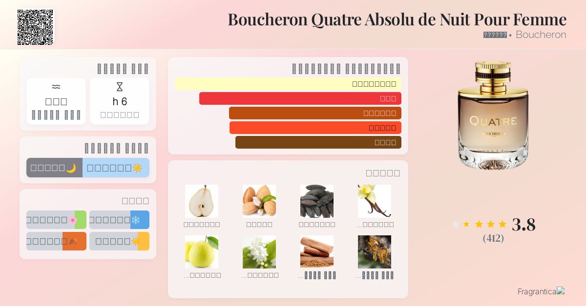 Boucheron Quatre Absolu de Nuit Pour Femme Boucheron عطر a