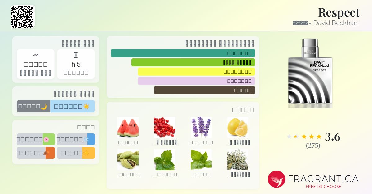 Essence David Beckham Respect Fragrantica Respect David Beckham