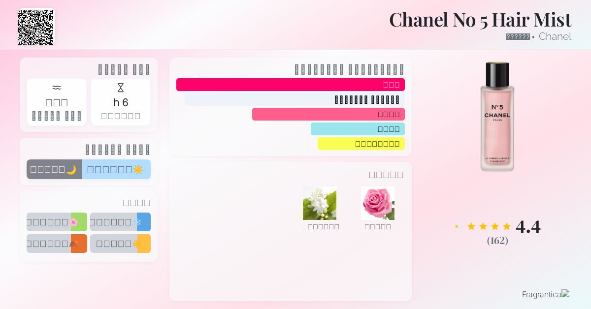 Chanel No Hair Mist Chanel عطر a fragrance للنساء