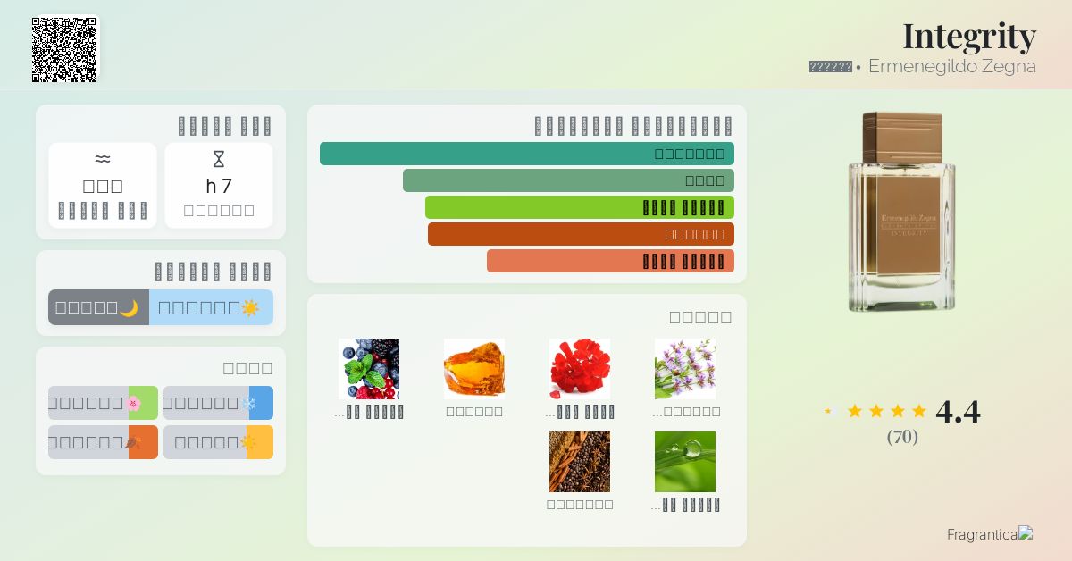 Integrity Ermenegildo Zegna ماء كولونيا a fragrance للرجال 2017