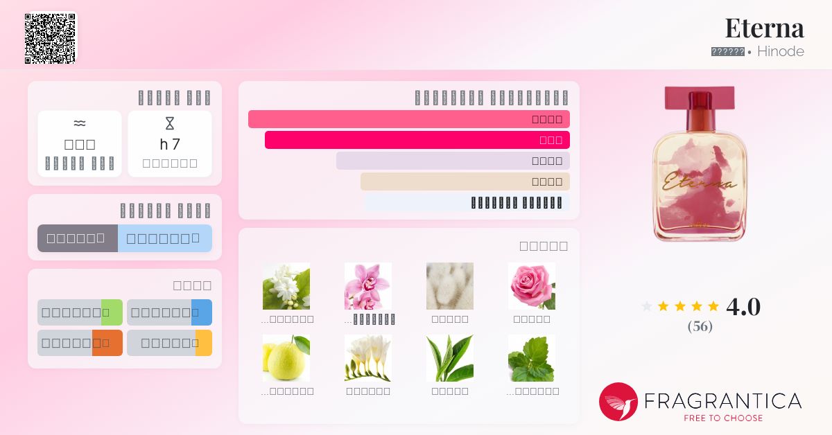Eterna Hinode عطر a fragrance للنساء