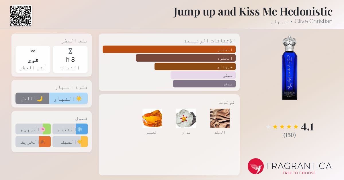 Jump up and Kiss Me Hedonistic Clive Christian ماء كولونيا a