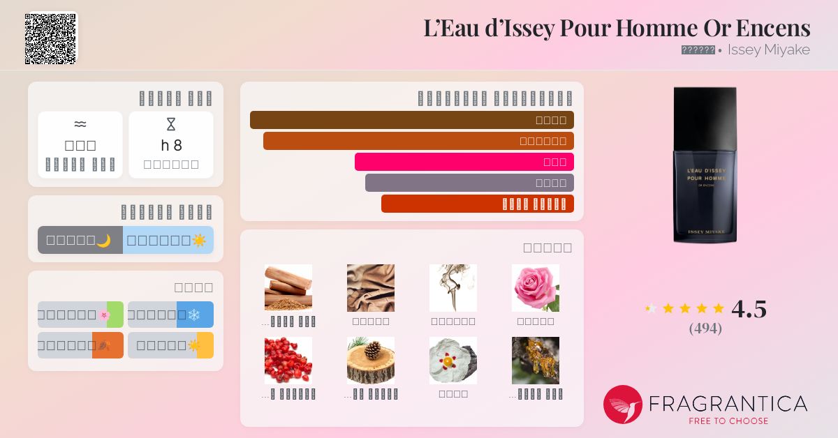 L'Eau d'Issey Pour Homme Or Encens Issey Miyake ماء كولونيا a