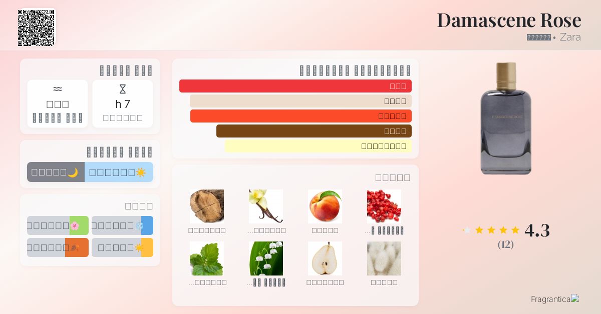 Damascene Rose Zara عطر a fragrance للنساء 2017