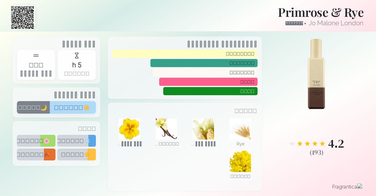 Primrose & Rye Jo Malone London عطر a fragrance للجنسين 2018