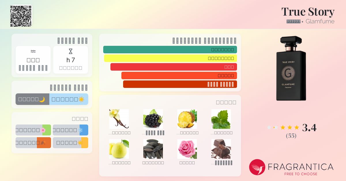 Alhudapk Com Rogue Rihanna Fragrantica Alhudapk Com Miss Diana