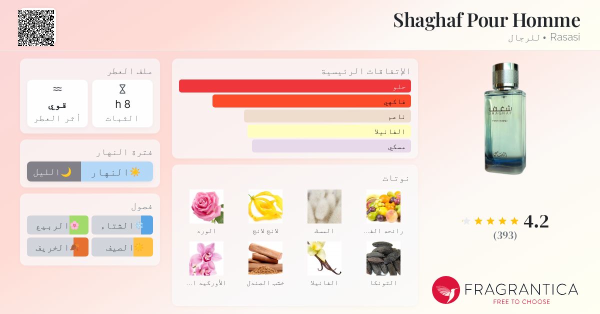 Shaghaf Pour Homme Rasasi ماء كولونيا a fragrance للرجال 2018