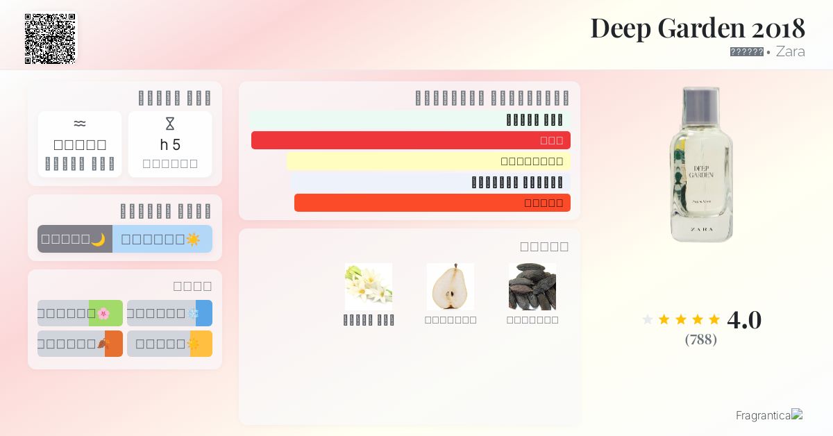 Deep Garden 2018 Zara عطر a fragrance للنساء 2018