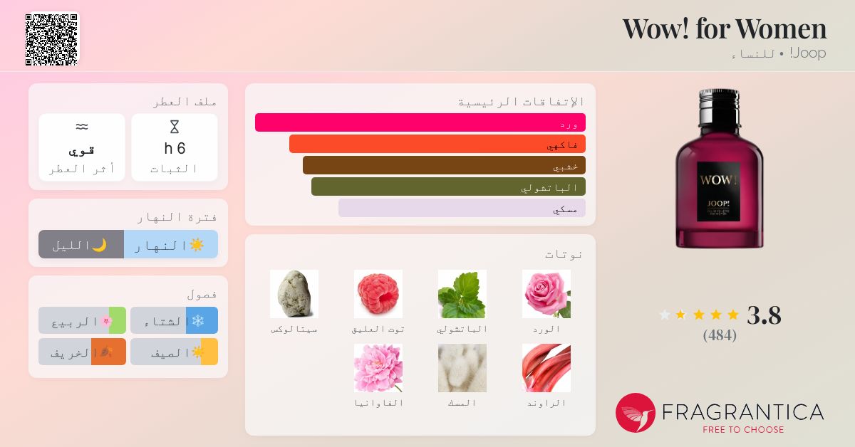 Wow! for Women Joop! عطر a fragrance للنساء 2018
