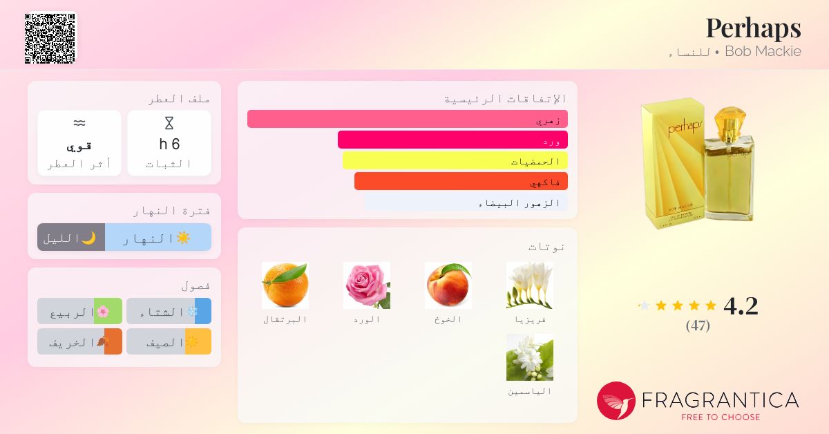 Perhaps Bob Mackie عطر a fragrance للنساء 1997