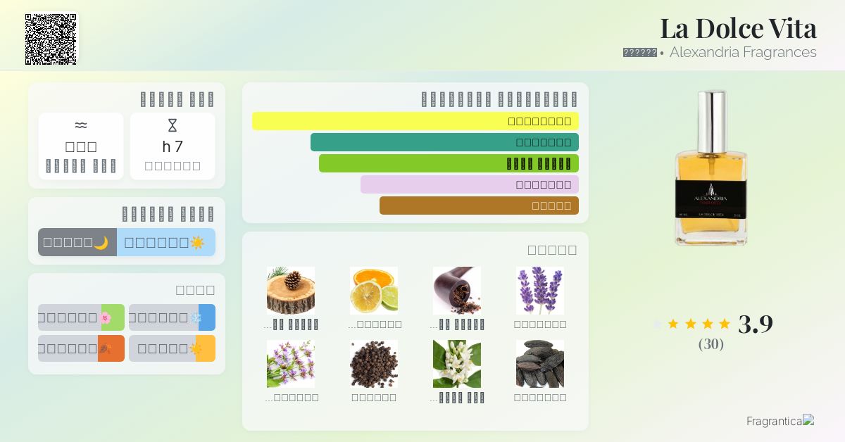 La Dolce Vita Alexandria Fragrances ماء كولونيا a fragrance