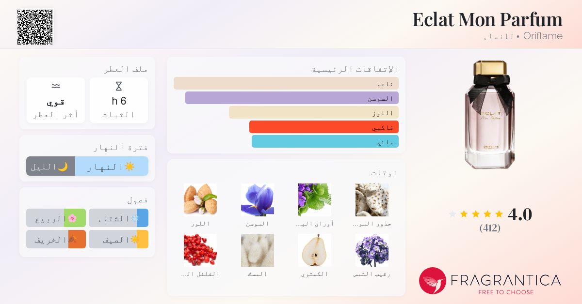 Eclat Mon Parfum Oriflame عطر a fragrance للنساء 2018