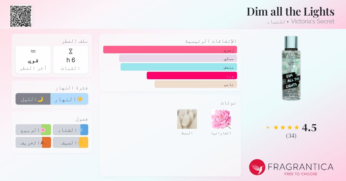 Dim all the Lights Victoria's Secret عطر a fragrance