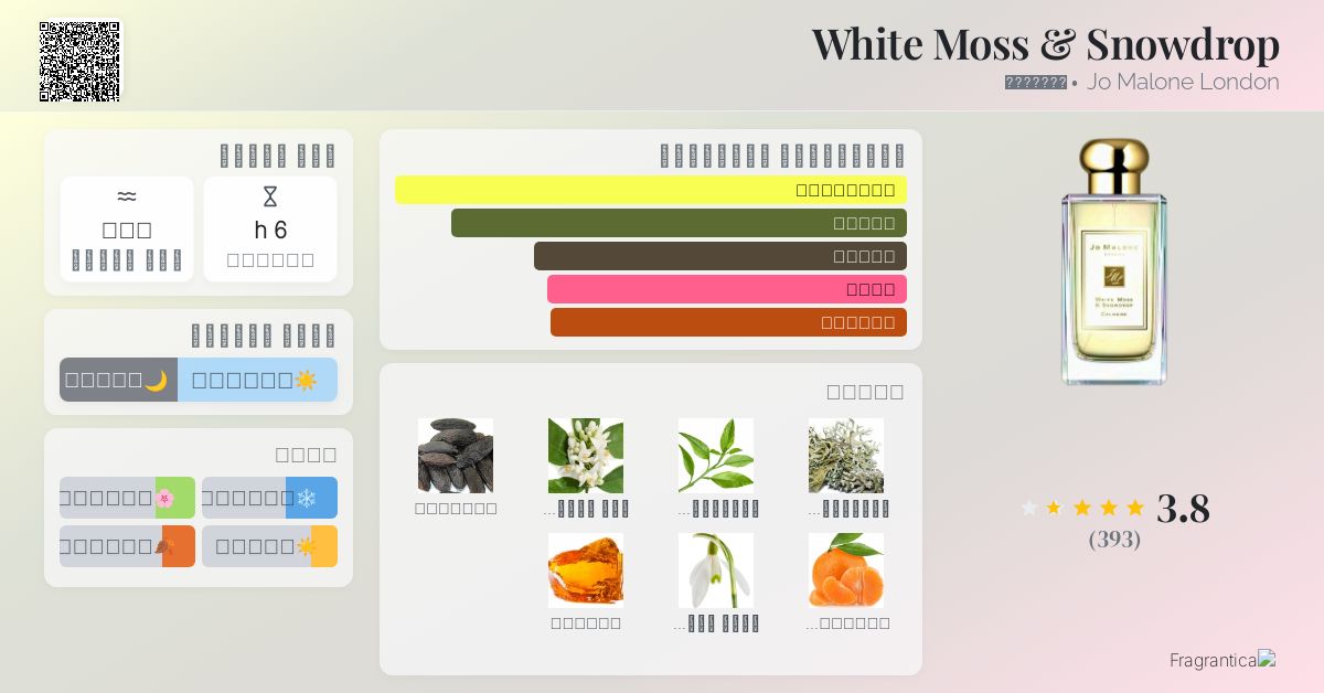 White Moss & Snowdrop Jo Malone London عطر a fragrance