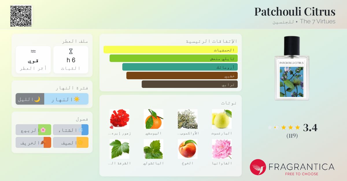 Patchouli Citrus The Virtues عطر a fragrance للجنسين 2018