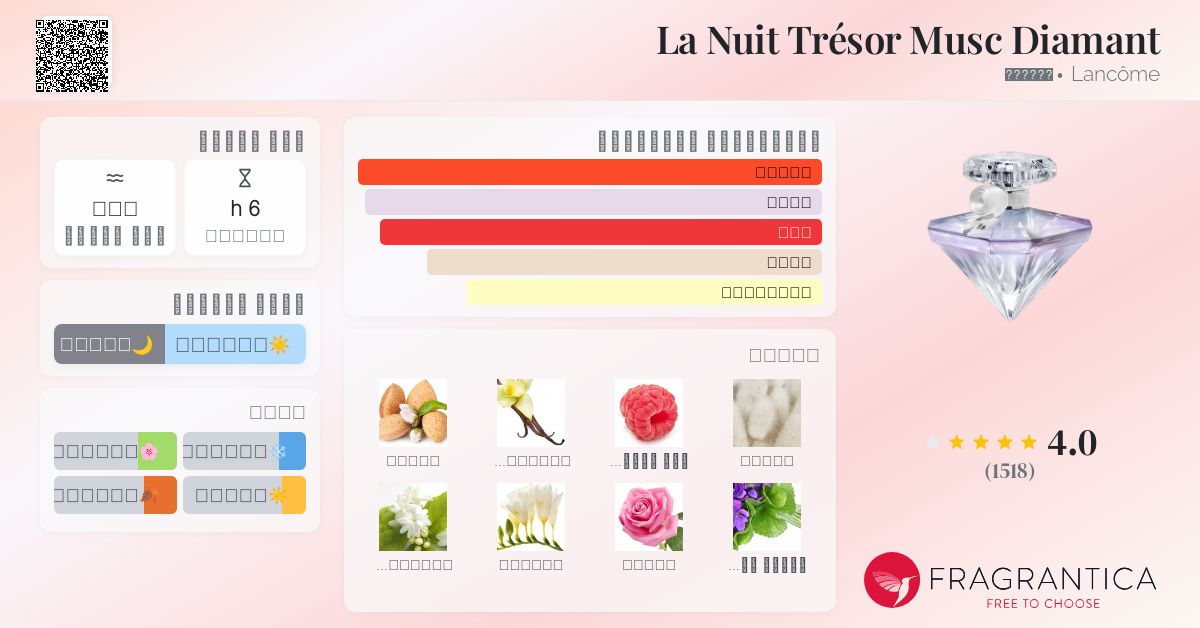La Nuit Trésor Musc Diamant Lancôme عطر a fragrance للنساء 2019