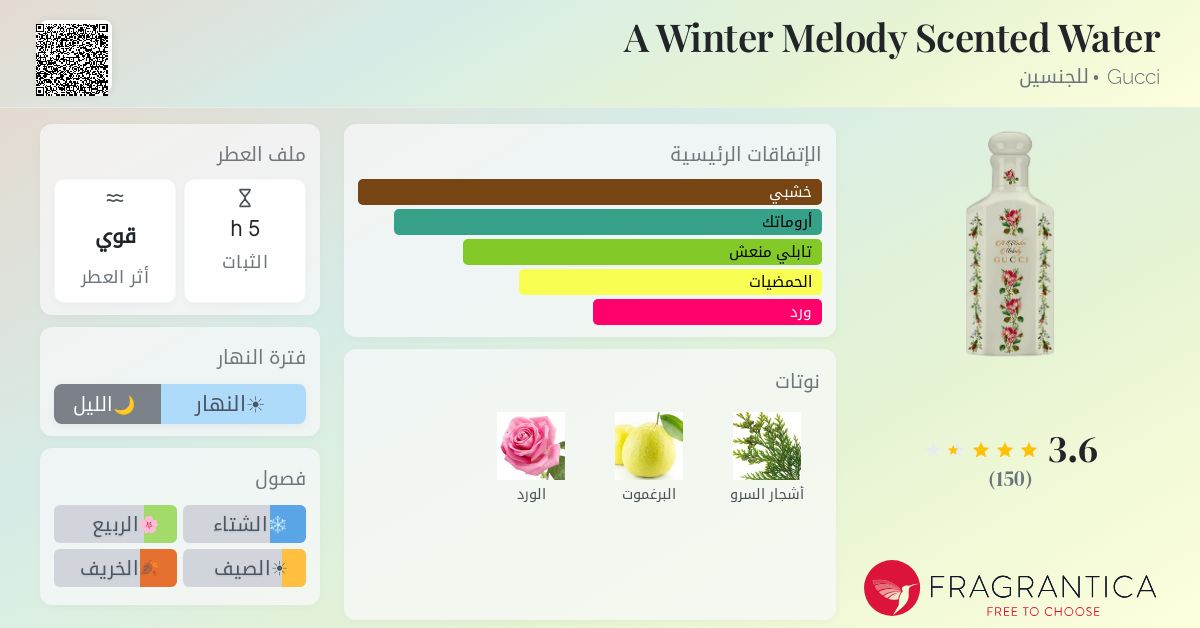 A Winter Melody Scented Water Gucci عطر - a fragrance للجنسين 2019