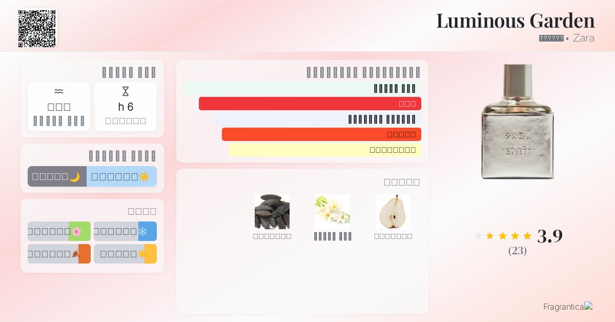 De Parfum Luminous Garden Zara Luminous Garden Zara عطر A