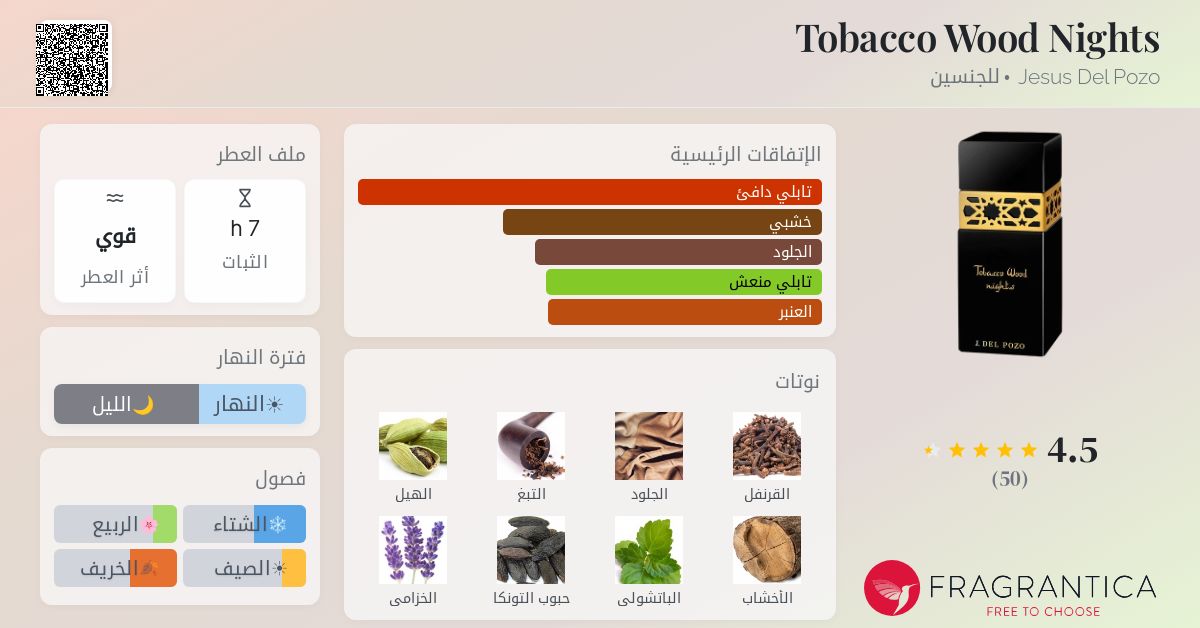 tobacco production india Top 5 Greatest Tobacco Production In India  Utkarsh Agrochem Pvt ltd