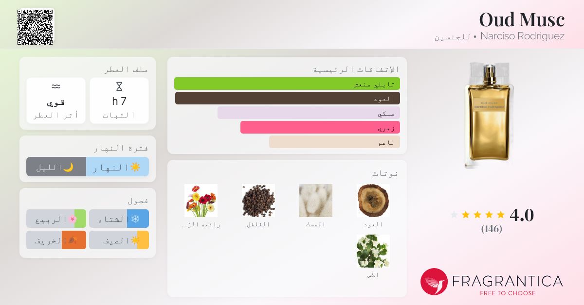 Oud Musc Narciso Rodriguez عطر a fragrance للجنسين 2019