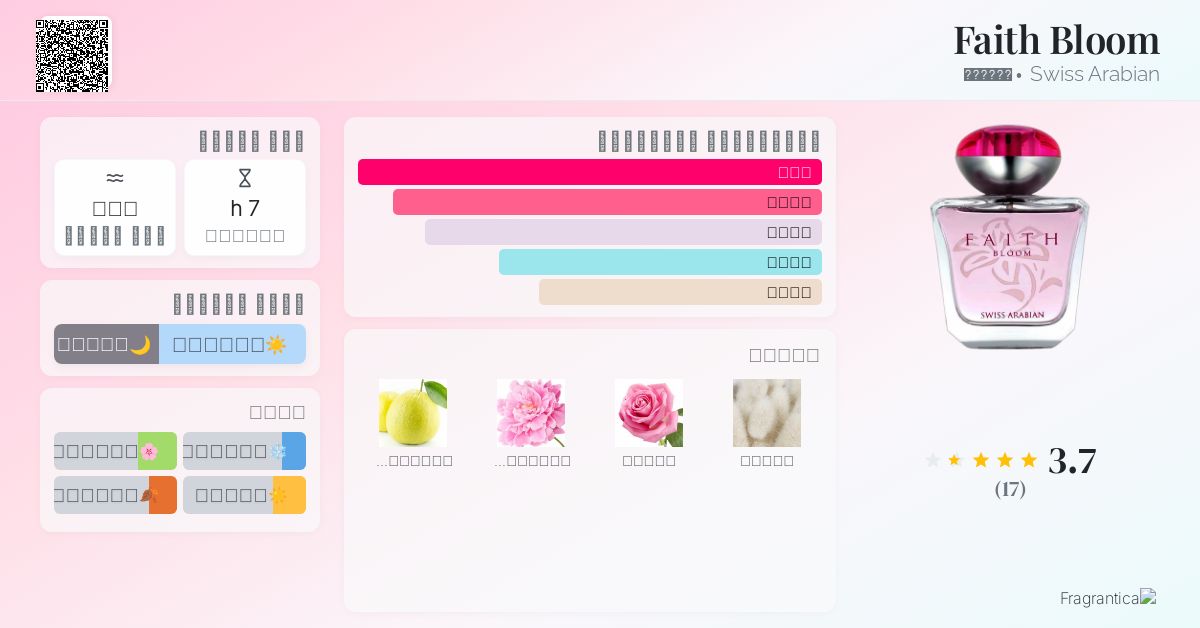 Faith Bloom Swiss Arabian عطر a fragrance للنساء 2018
