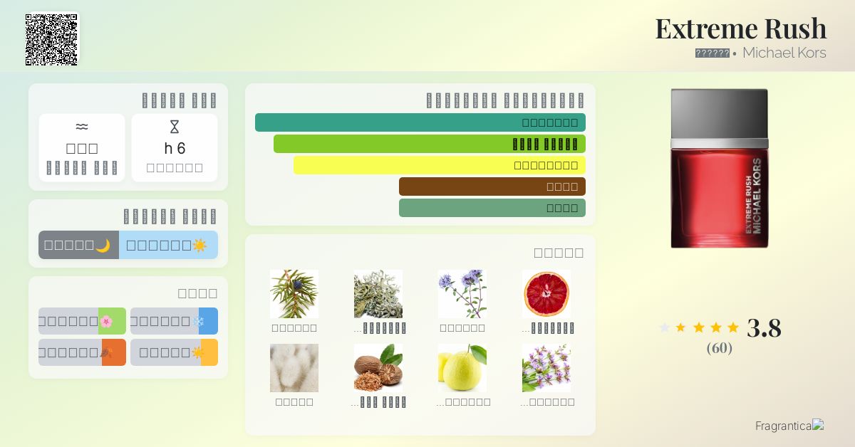 Extreme Rush Michael Kors ماء كولونيا a fragrance للرجال 2019
