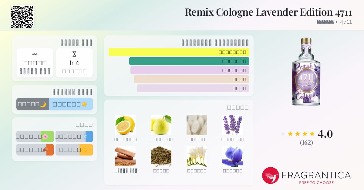 HOT Muelhens 4711 Remix Cologne Lavendel 4711 Remix