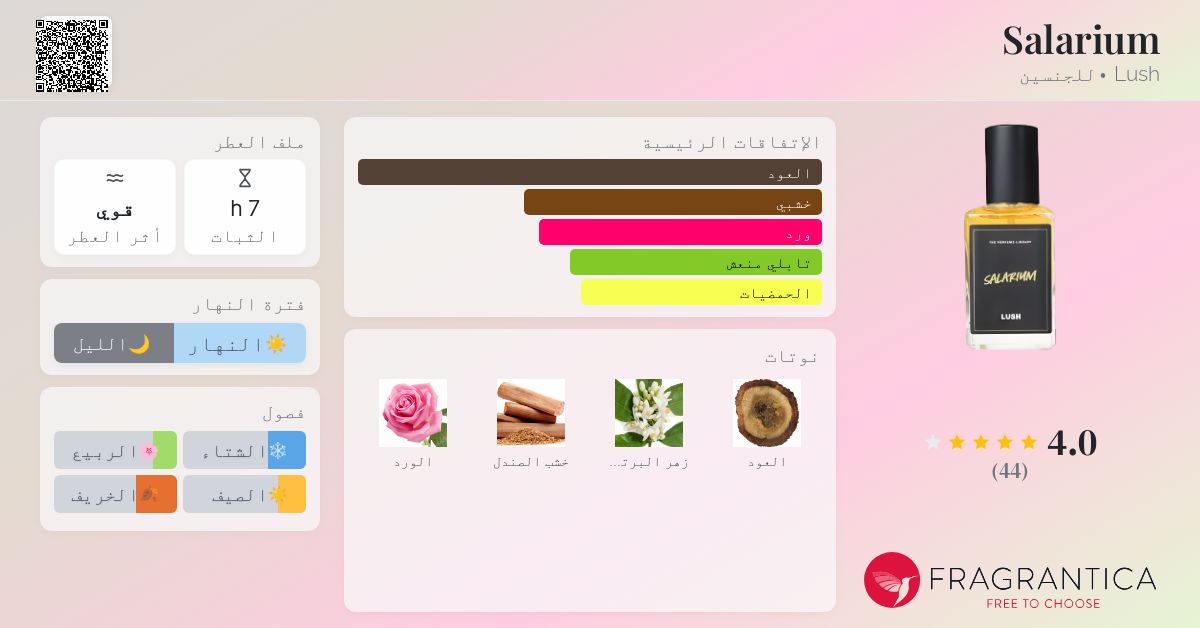 Salarium Lush عطر a fragrance للجنسين 1989