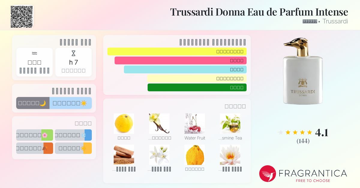 Trussardi Donna Eau de Parfum Intense Trussardi عطر a fragrance