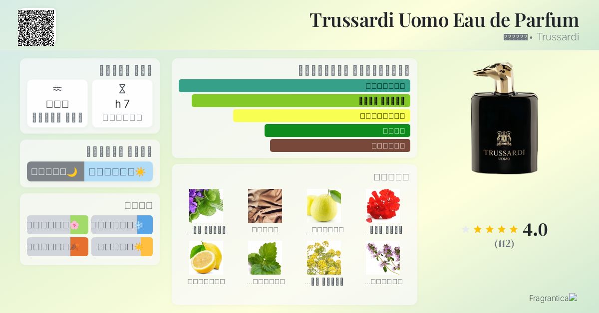 Trussardi Uomo Eau de Parfum Trussardi ماء كولونيا a fragrance