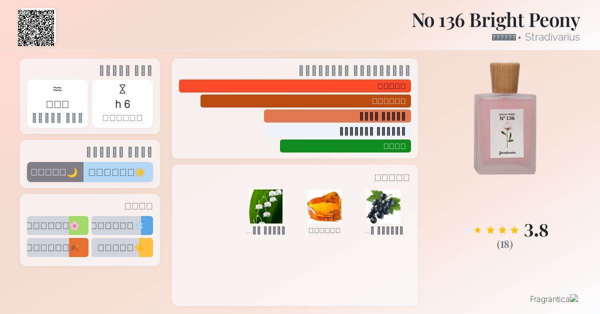 Stradivarius Tender Rose Perfume Home Fragrances Abercrombie Fich