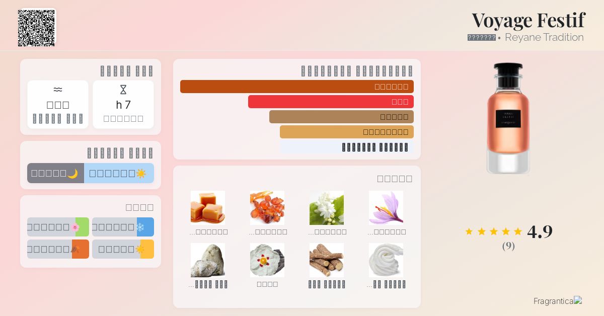 Masculine Kingdom Reyane Tradition Voyage Festif Reyane