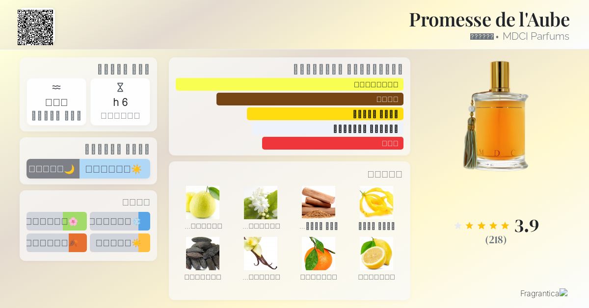 Promesse de l'Aube MDCI Parfums عطر - a fragrance للنساء 2006