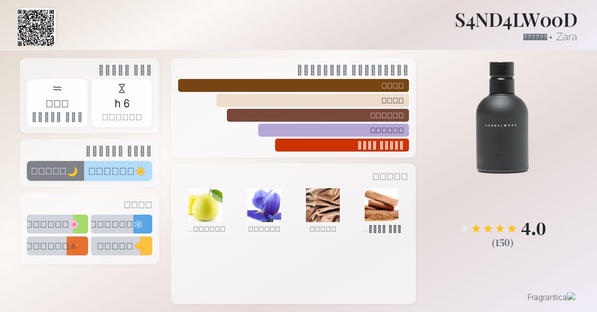 S4ND4LW00D Zara ماء كولونيا a fragrance للرجال 2019