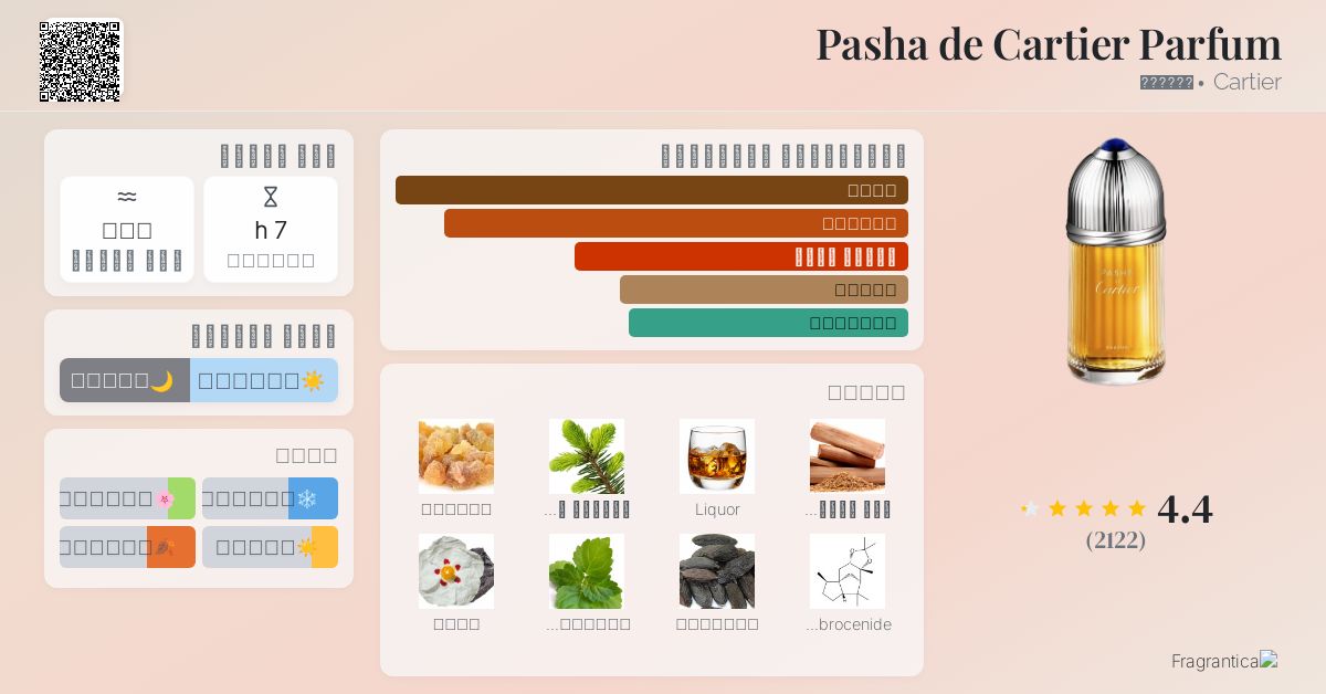 Pasha de Cartier Parfum Cartier ماء كولونيا a fragrance للرجال 2020