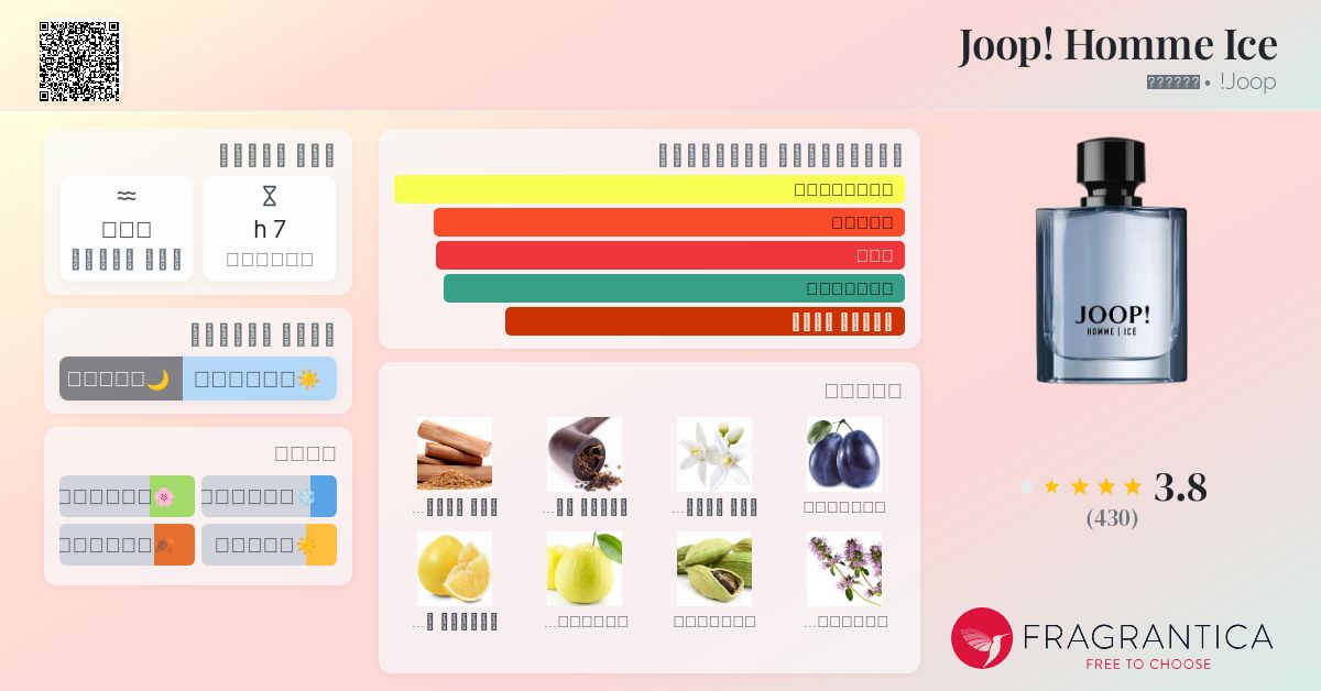 Joop! Homme Ice Joop! ماء كولونيا a fragrance للرجال 2020