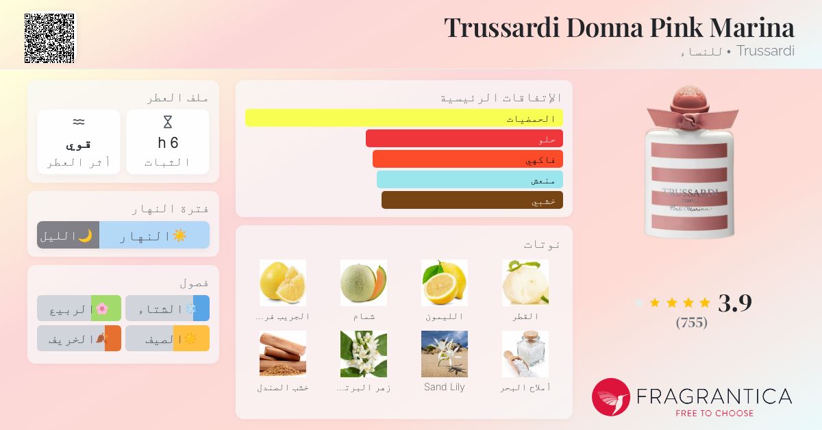 Trussardi Donna Pink Marina Trussardi عطر a fragrance للنساء 2020