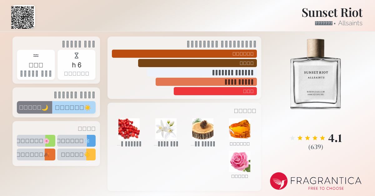 Sunset Riot Allsaints عطر a fragrance للجنسين 2018