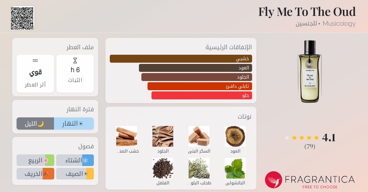 Fly Me To The Oud Musicology عطر - a fragrance للجنسين 2020