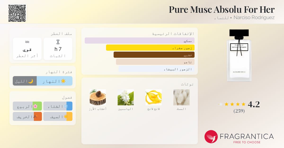 Sonia Constant Narciso Rodriguez Pure Musc Absolu For Her Pure - Main Image