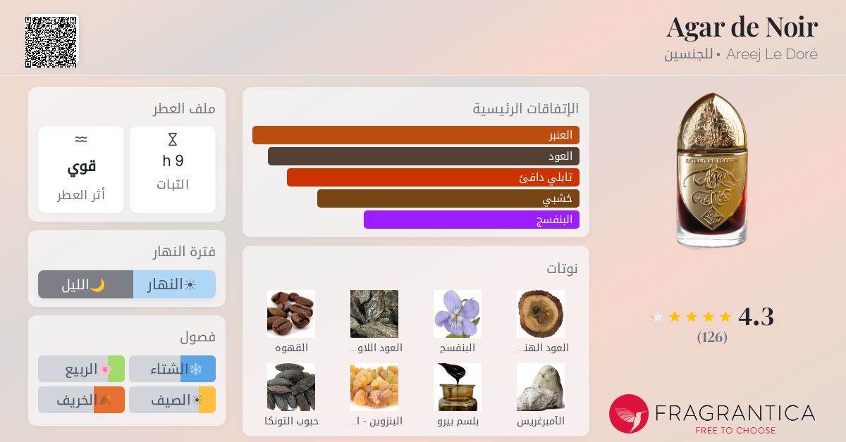 Agar de Noir Areej Le Doré عطر - a fragrance للجنسين 2020