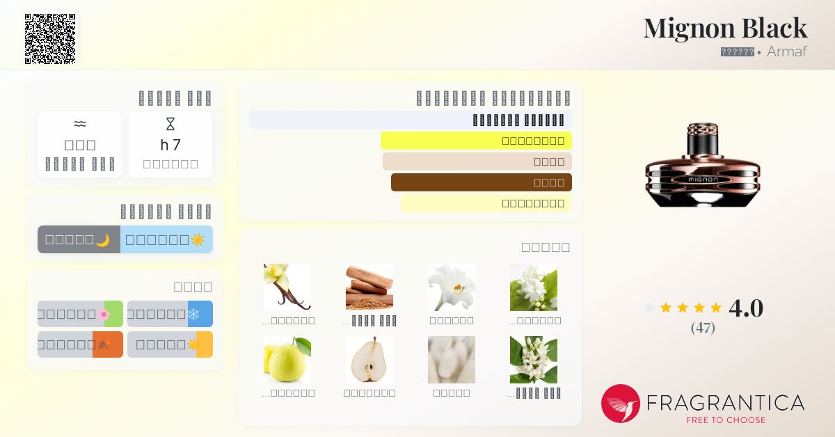 Mignon Black Armaf عطر a fragrance للنساء