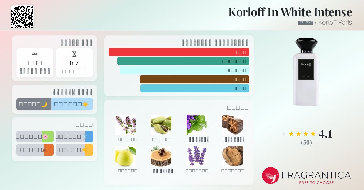 Korloff In White Intense Korloff Paris ماء كولونيا a fragrance